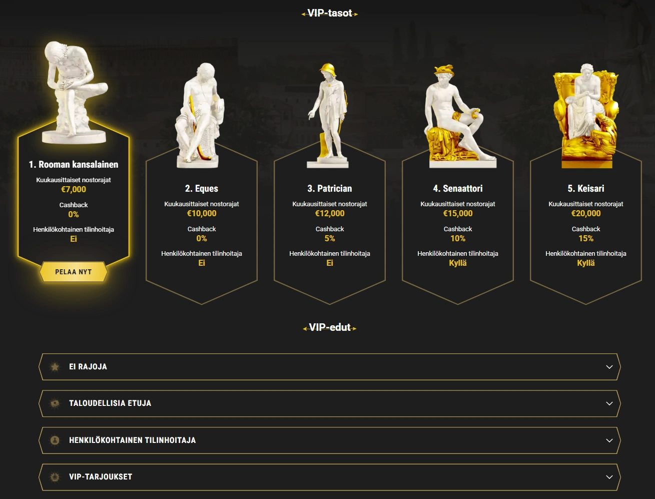 VIP-tasot Casinolylla